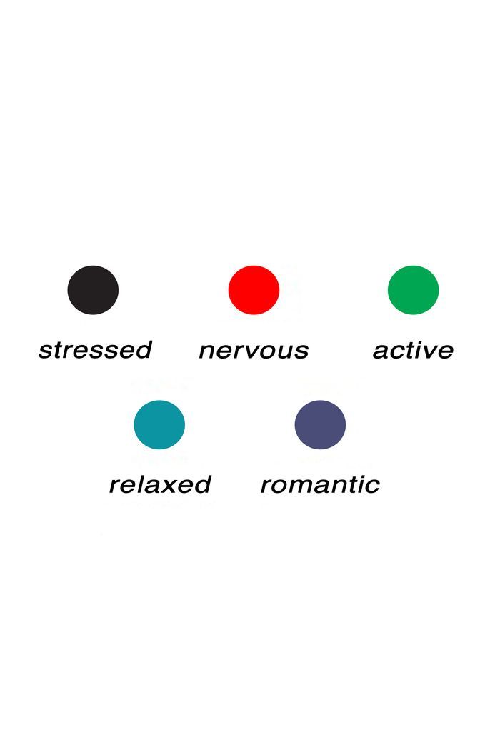 Earthbound mood shop ring color meanings